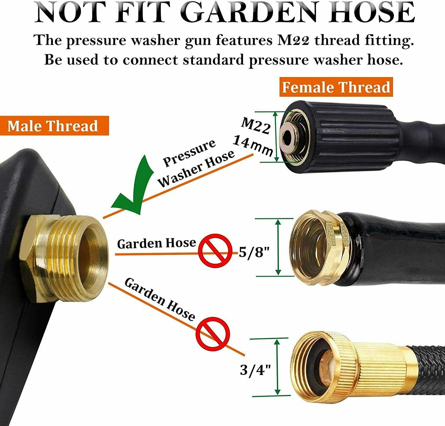 ปืนฉีดน้ำแรงดันสูง+ชุดปืนฉีดโฟ - Gardening Tools Combo บทวิจารณ์และราคา