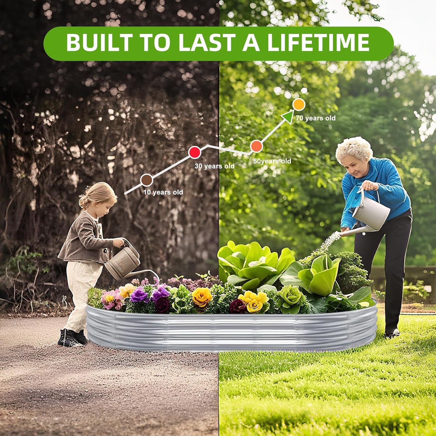 แปลงปลูกผักยกพื้น 2 ชิ้น ขนาด  - Gardening Tools Box บทวิจารณ์และราคา
