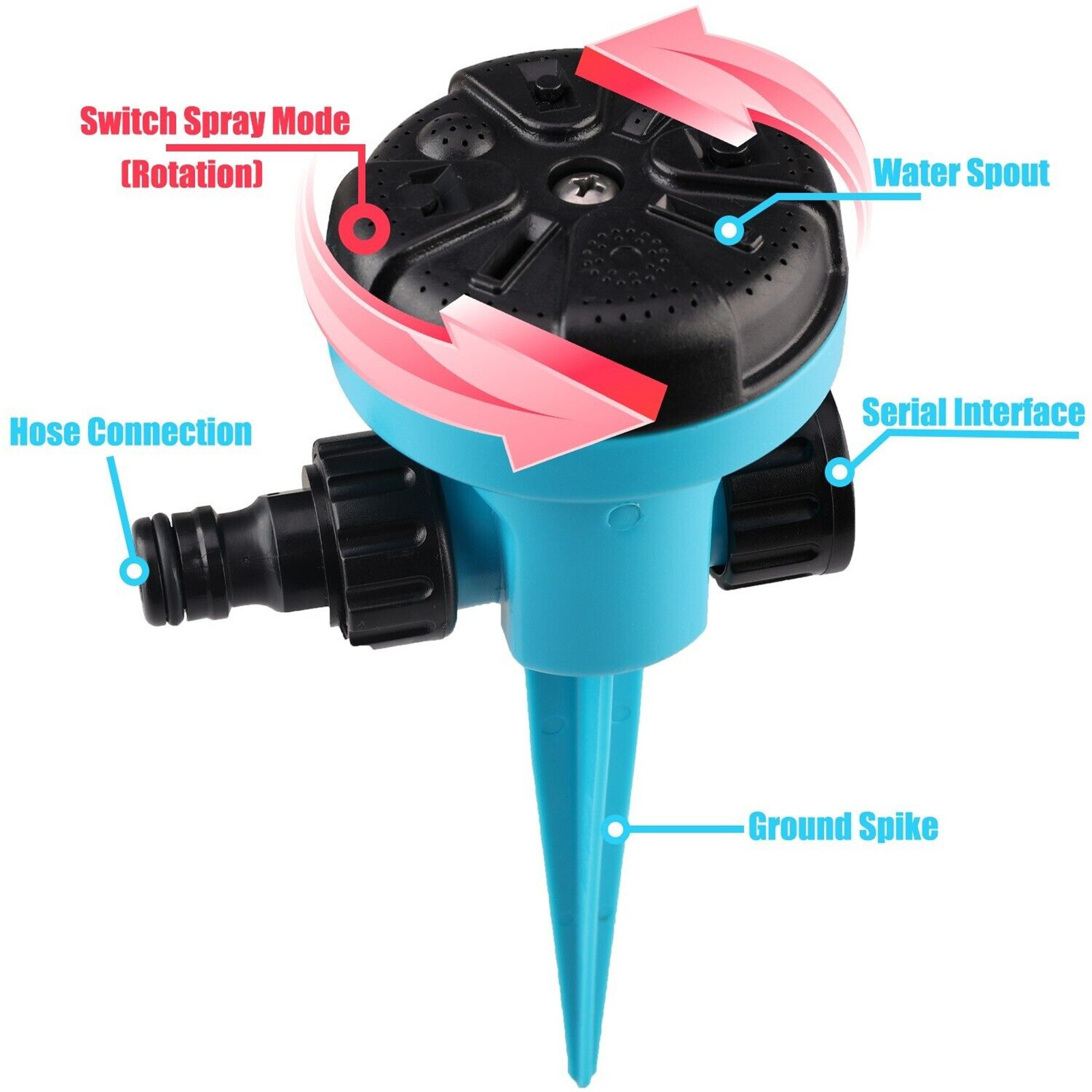 360 องศาหมุน Quick Connect อัต - Gardening Yard Tools บทวิจารณ์และราคา