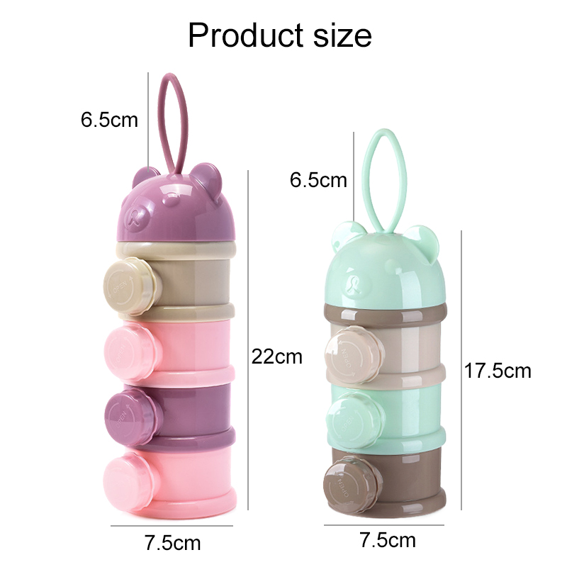กล่องเก็บอาหารเด็กแบบพกพา 3/4  - Fertilizer Dispenser บทวิจารณ์และราคา